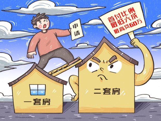 北京离婚未满一年购房新政策，首套房贷利率优惠解析(图1)