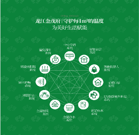 昆明一环科技平墅最新价格及户型解析(图11) 昆明一环科技平墅最新价格及户型解析(图11)