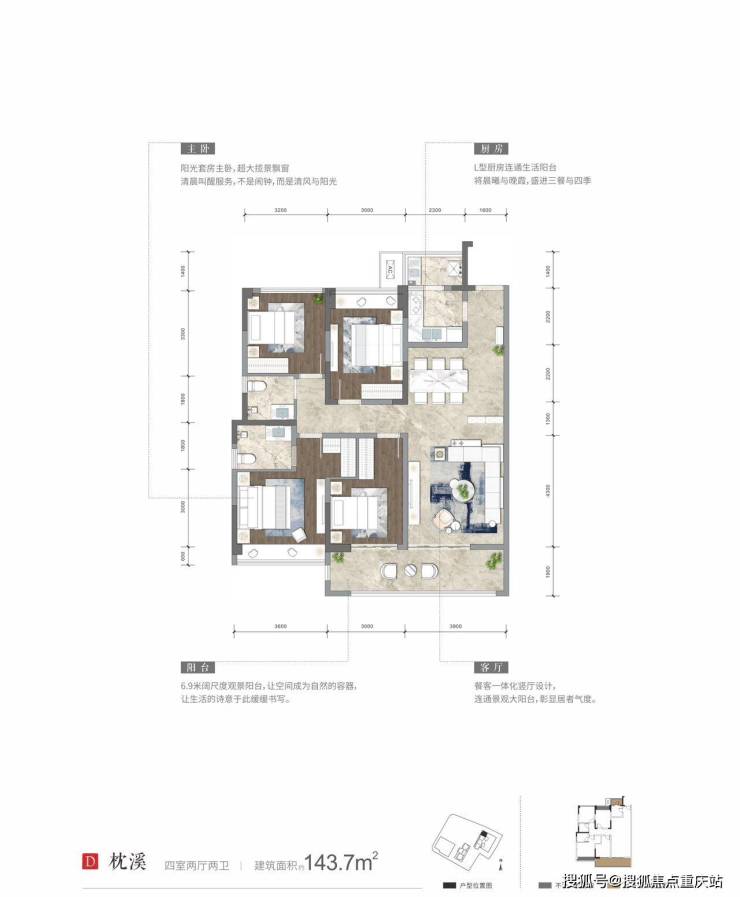 成都文园现房项目二手房投资价值分析(图5)
