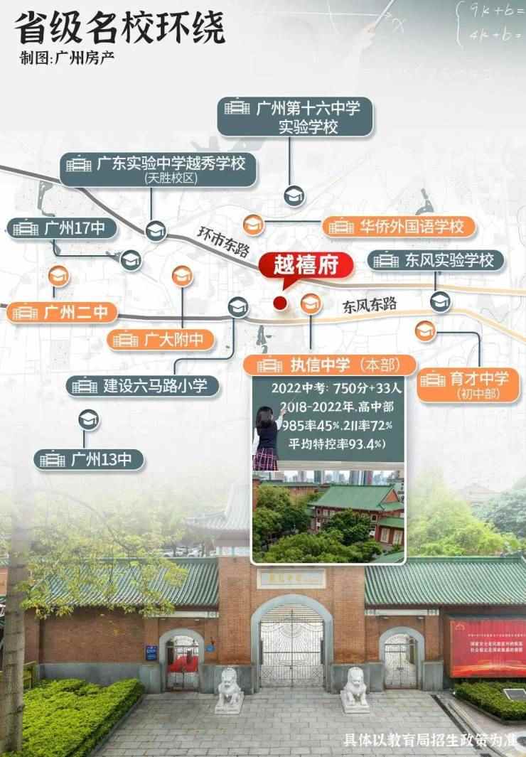 越禧府购房热线及项目详情解析(图16) 越禧府购房热线及项目详情解析(图16)