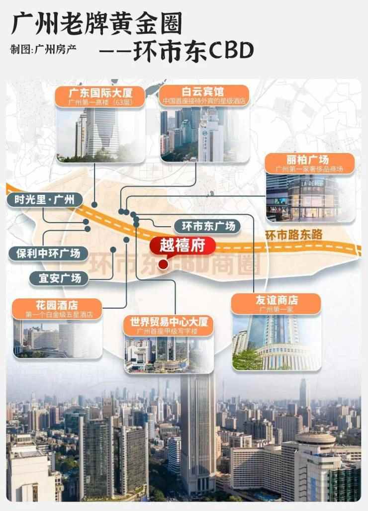 越禧府购房热线及项目详情解析(图19) 越禧府购房热线及项目详情解析(图19)