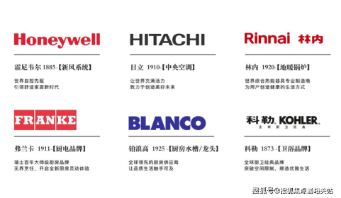 川沙地铁盘「浦发上品」品质生活新标杆(图17) 川沙地铁盘「浦发上品」品质生活新标杆(图17)