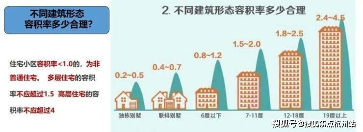 春风湖滨售楼处预约电话及看房服务指南(图46)