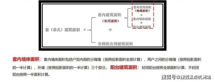 春风湖滨售楼处预约电话及看房服务指南(图60)