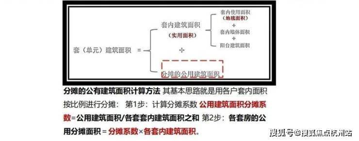 春风湖滨售楼处预约电话及看房服务指南(图61)
