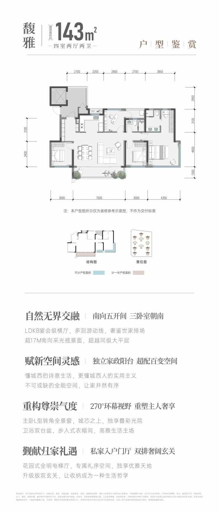 成都新房【中旅青羊馥棠】售楼部电话及楼盘最新动态(图8) 成都新房【中旅青羊馥棠】售楼部电话及楼盘最新动态(图8)