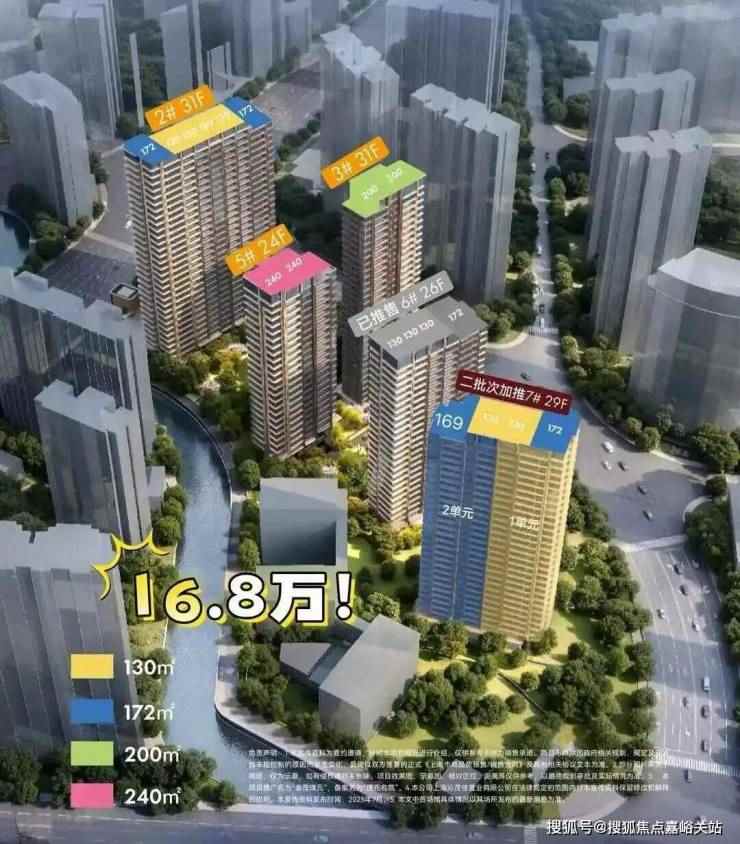 上海高端住宅楼盘详情与购房指南(图4) 上海高端住宅楼盘详情与购房指南(图4)