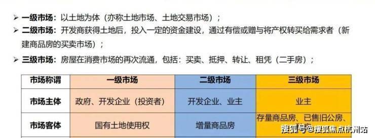 春风湖滨售楼处电话及预约看房指南(图26) 春风湖滨售楼处电话及预约看房指南(图26)