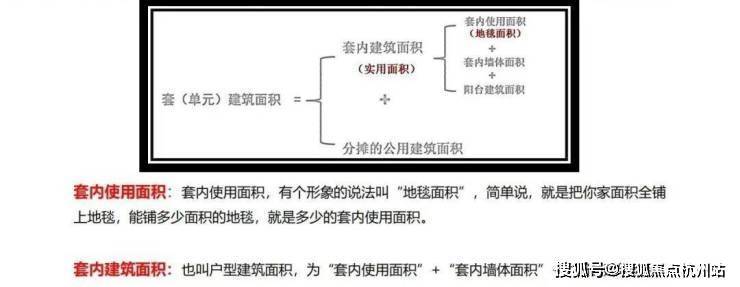 春风湖滨售楼处电话及预约看房指南(图59) 春风湖滨售楼处电话及预约看房指南(图59)