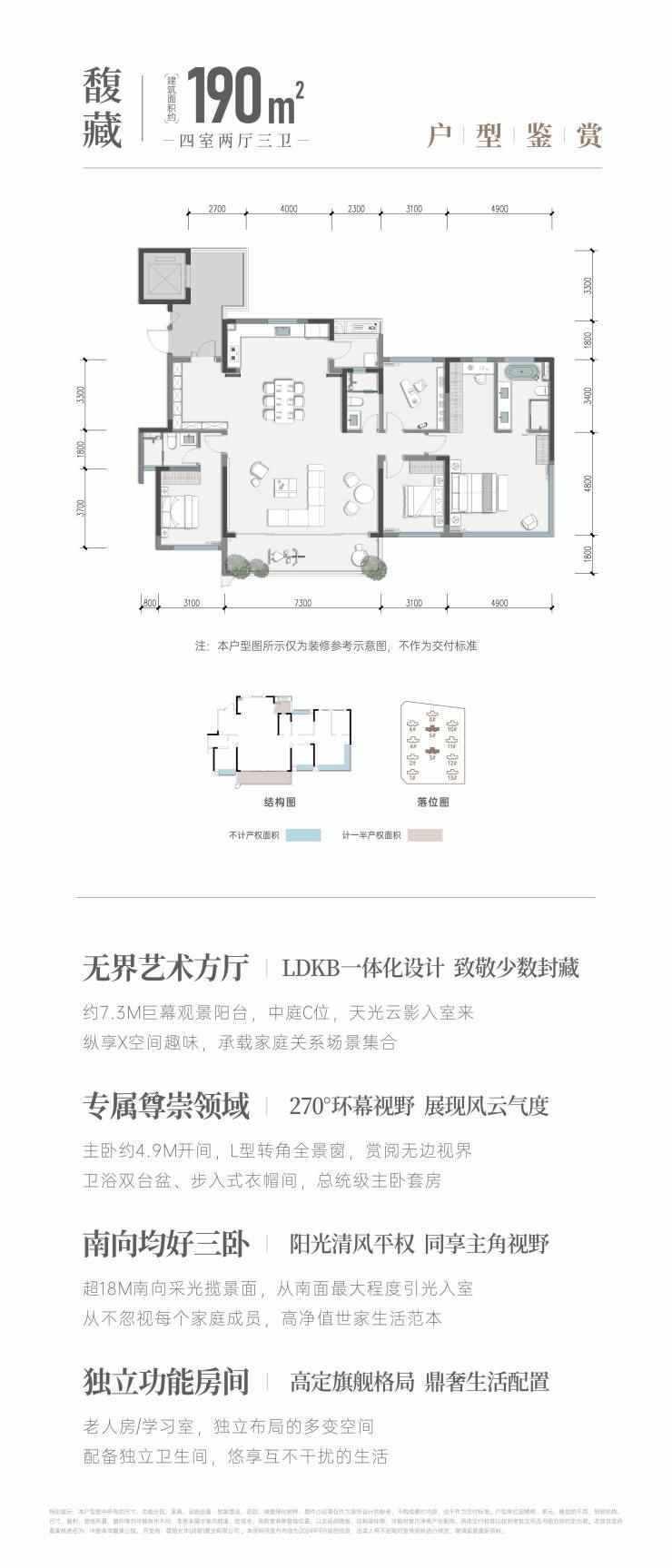 成都青羊新房热销动态 低密豪宅品质生活新选择(图10)