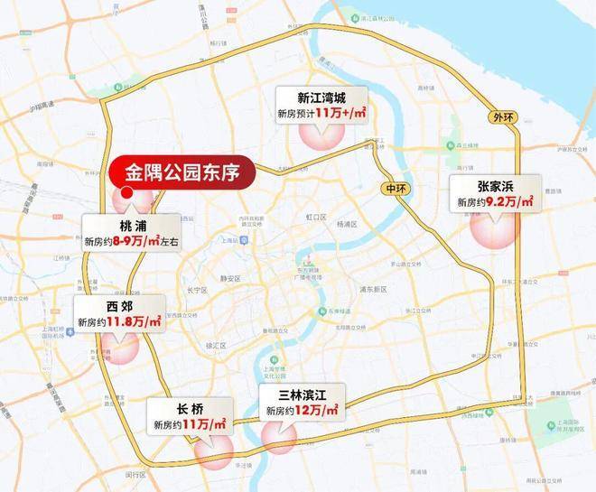 上海金隅公园东序楼盘详情丨户型价格地址解析(图9)