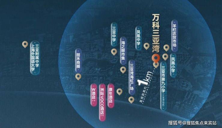 万科三亚湾售楼处电话及项目核心信息详解(图4)