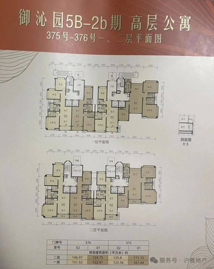 浦东周浦御沁园品质住宅社区，交通便利配套齐全(图17)