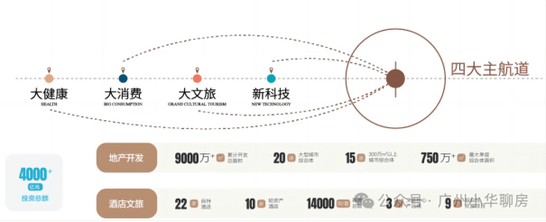 天河源筑售楼处电话及地址｜2026实时房价与户型图解析(图5)