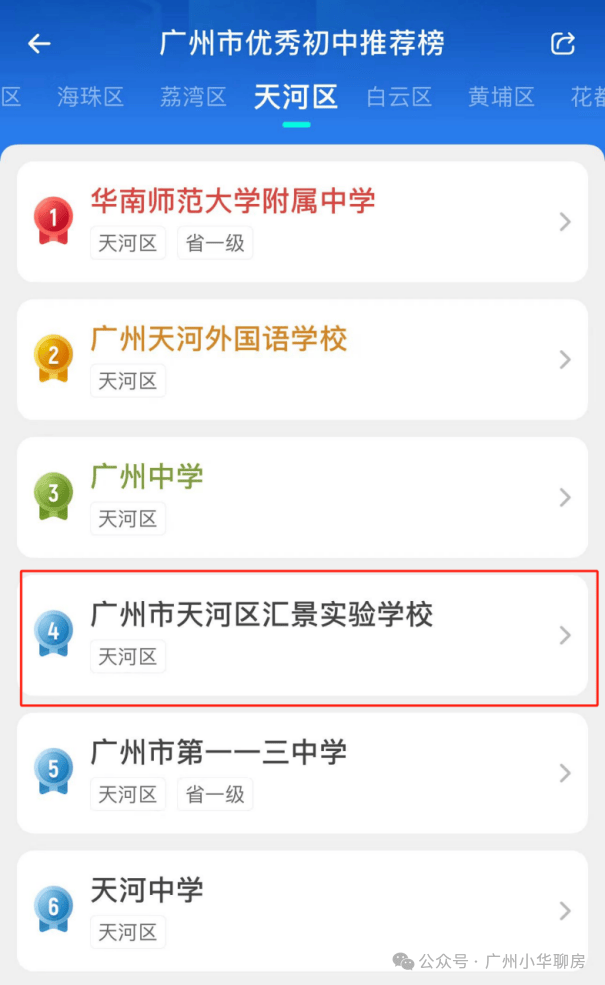 天河源筑售楼处电话及地址｜2026实时房价与户型图解析(图10)