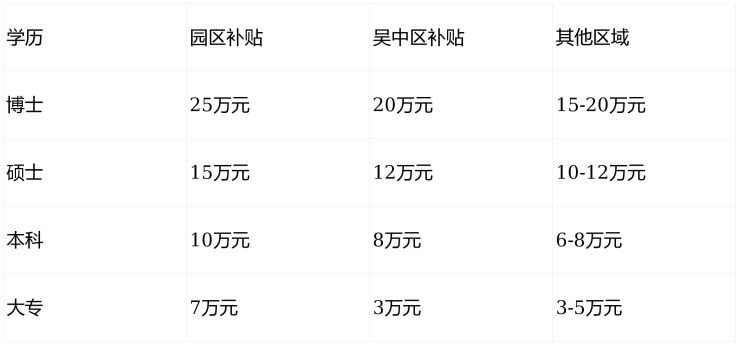 奉发云境售楼处电话预约-楼盘详情及周边配套解析(图13)