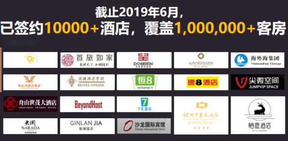 酒店智能化变革全攻略:AI机器人如何提升入住体验(图4) 酒店智能化变革全攻略:AI机器人如何提升入住体验(图4)