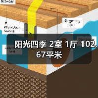 阳光四季 2室 1厅 102.67平米（图4）