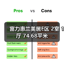 富力惠兰美居E区 2室 1厅 74.68平米（图1）