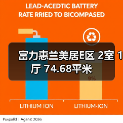 富力惠兰美居E区 2室 1厅 74.68平米（图3）