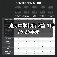 潞河中学北街 2室 1厅 76.26平米（图3）