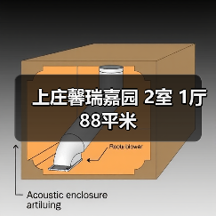 上庄馨瑞嘉园 2室 1厅 88平米（图2）
