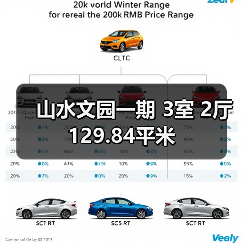 山水文园一期 3室 2厅 129.84平米（图4）