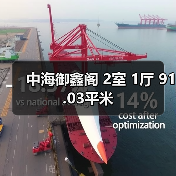中海御鑫阁 2室 1厅 91.03平米（图3）