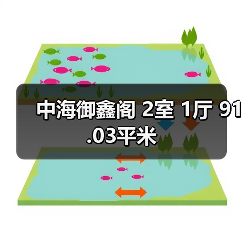 中海御鑫阁 2室 1厅 91.03平米（图4）