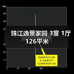 珠江逸景家园 3室 1厅 126平米（图2）
