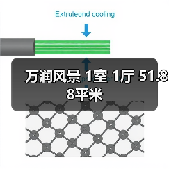 万润风景 1室 1厅 51.88平米（图3）