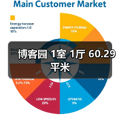 博客园 1室 1厅 60.29平米（图2）