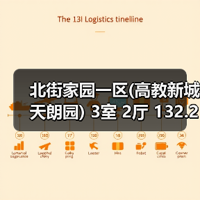 北街家园一区(高教新城天朗园) 3室 2厅 132.24平米（图3）