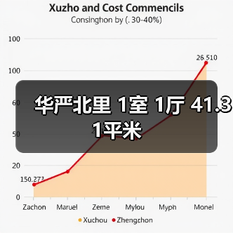 华严北里 1室 1厅 41.31平米（图3）