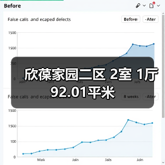 欣葆家园二区 2室 1厅 92.01平米（图4）