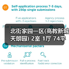 北街家园一区(高教新城天朗园) 2室 1厅 74平米（图3）