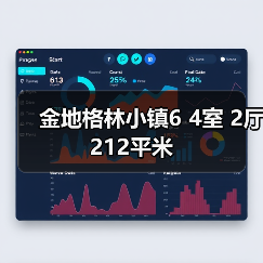 金地格林小镇6 4室 2厅 212平米（图1）