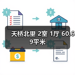 天桥北里 2室 1厅 60.69平米（图3）