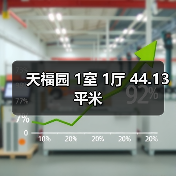 天福园 1室 1厅 44.13平米（图3）