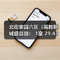 北街家园六区（高教新城盛品园） 1室 29.43平米（图3）