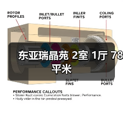 东亚瑞晶苑 2室 1厅 78平米（图2）