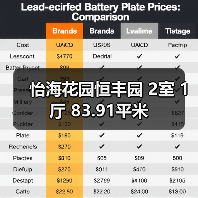 怡海花园恒丰园 2室 1厅 83.91平米（图1）