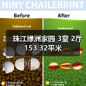 珠江绿洲家园 3室 2厅 153.32平米（图4）