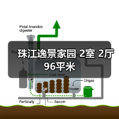 珠江逸景家园 2室 2厅 96平米（图1）