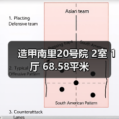 造甲南里20号院 2室 1厅 68.58平米（图2）