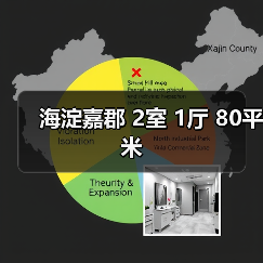 海淀嘉郡 2室 1厅 80平米（图1）