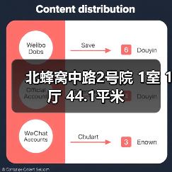 北蜂窝中路2号院 1室 1厅 44.1平米（图4）