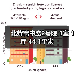 北蜂窝中路2号院 1室 1厅 44.1平米（图3）