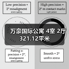 万豪国际公寓 4室 2厅 321.12平米（图4）