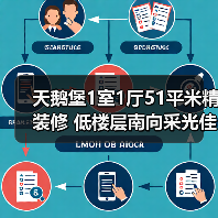 天鹅堡1室1厅51平米精装修 低楼层南向采光佳（图1）